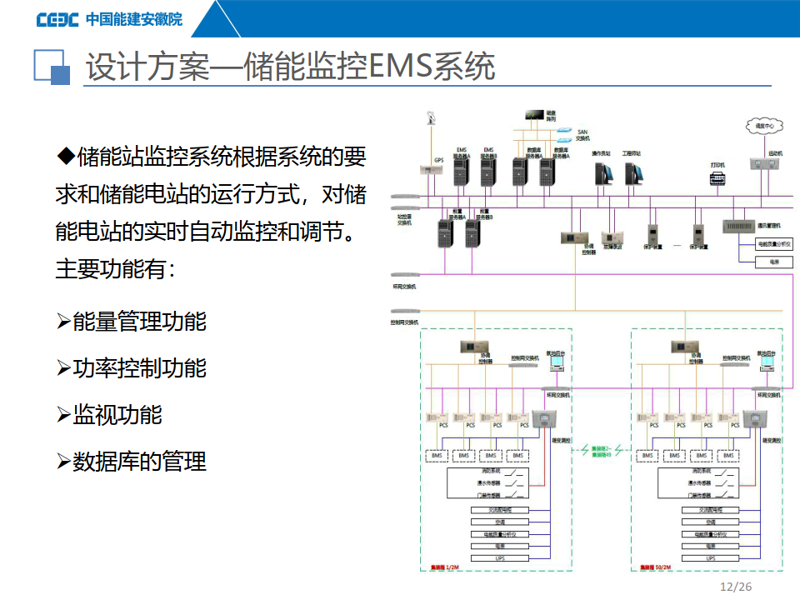 新能源项目开发正当时：绿色浪潮下的商业机遇